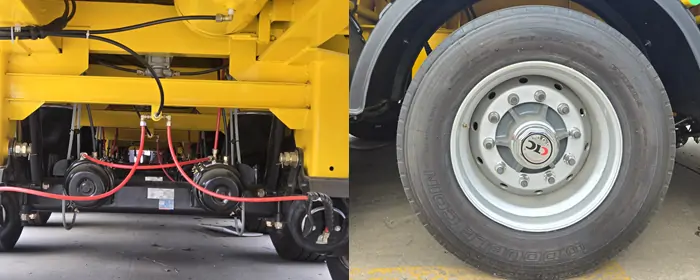 What Equipment is Required on a Trailer 2